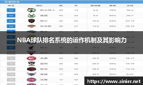 NBA球队排名系统的运作机制及其影响力