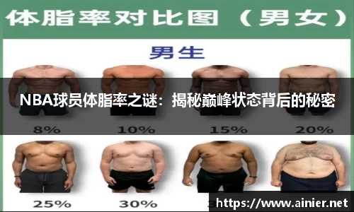 NBA球员体脂率之谜：揭秘巅峰状态背后的秘密