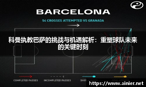 科曼执教巴萨的挑战与机遇解析：重塑球队未来的关键时刻