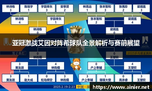 亚冠激战艾因对阵希球队全景解析与赛前展望